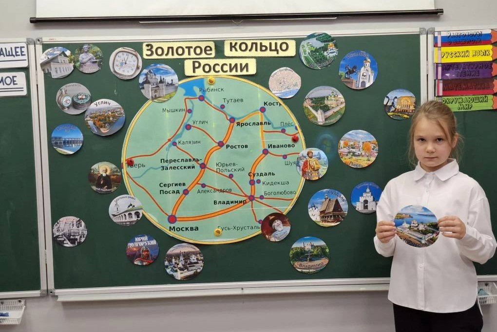 Цикл занятий «Разговоры о важном» - «О городах России. Ко Дню народного единства»