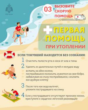Ваша безопасность — в ваших руках. Ознакомьтесь с основными правилами, сохраните их и поделитесь с близкими. Это важно для каждого!