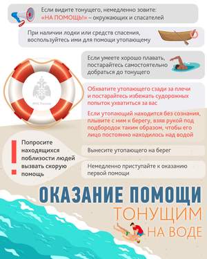 Ваша безопасность — в ваших руках. Ознакомьтесь с основными правилами, сохраните их и поделитесь с близкими. Это важно для каждого!