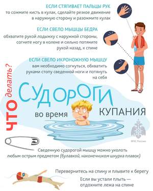 Ваша безопасность — в ваших руках. Ознакомьтесь с основными правилами, сохраните их и поделитесь с близкими. Это важно для каждого!