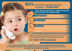 О ложном вызове специальных служб