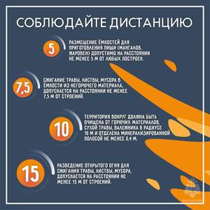 Палы сухой травы