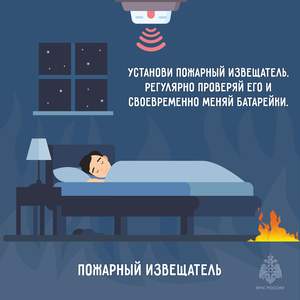 Пожарная безопасность в быту