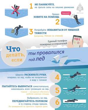 Провал под лед