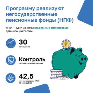 С января 2024 года в Российской Федерации начала свою работу  Программа долгосрочных сбережений