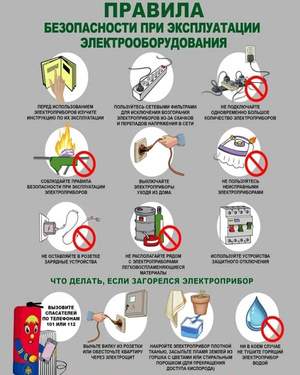 Пожарная безопасность в домах и квартирах