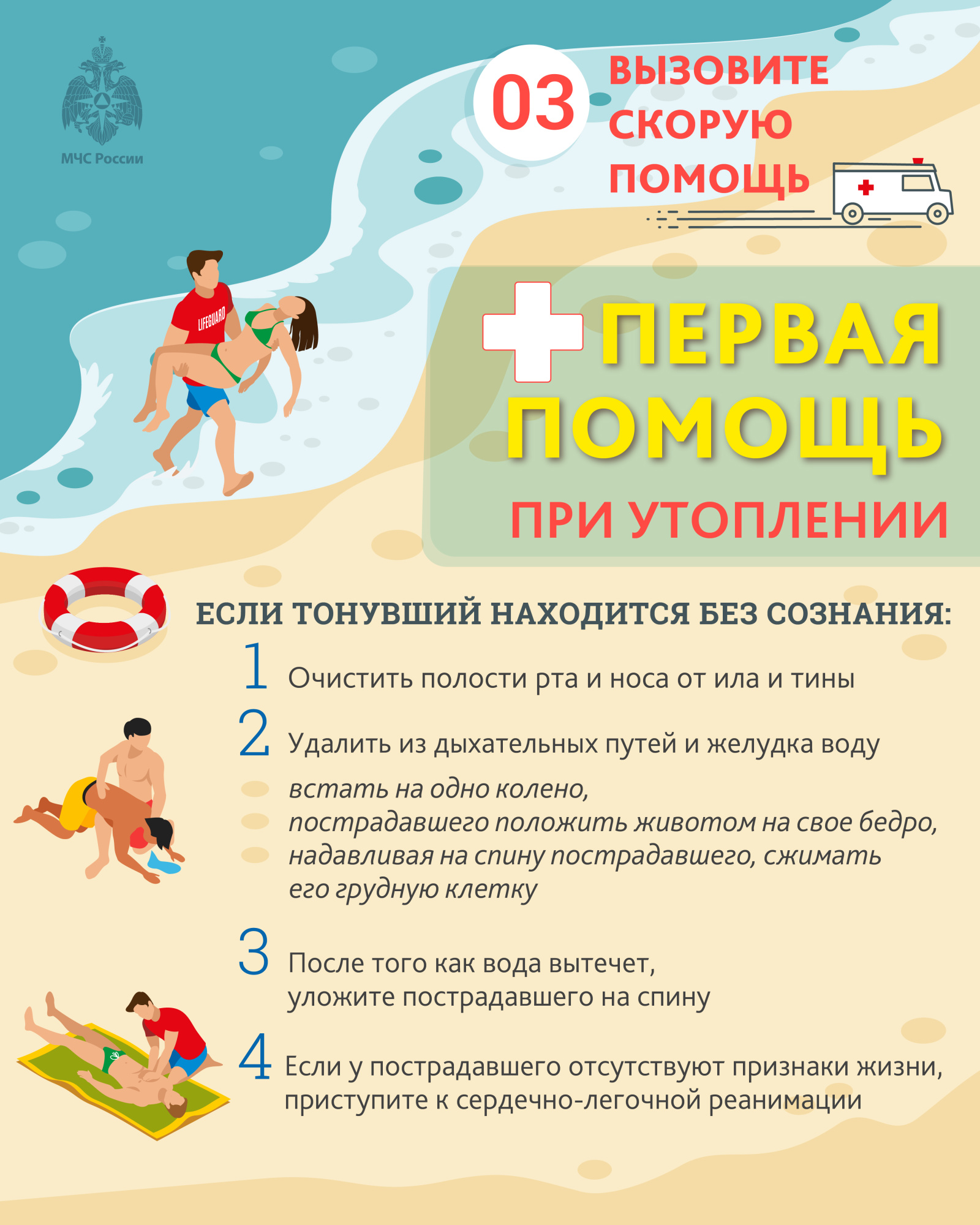 Безопасность на водоемах - памятки