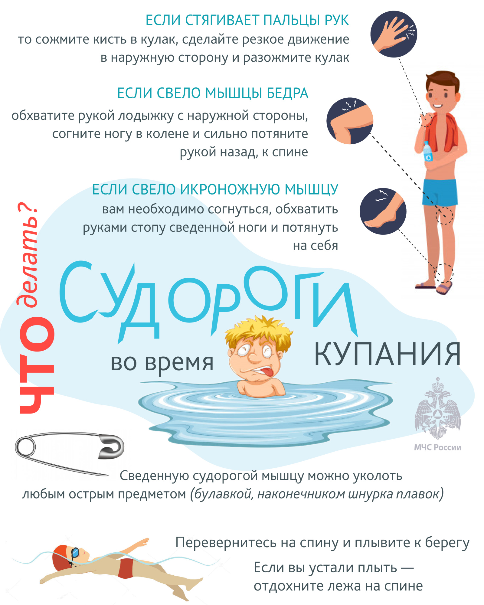 Безопасность на водоемах - памятки