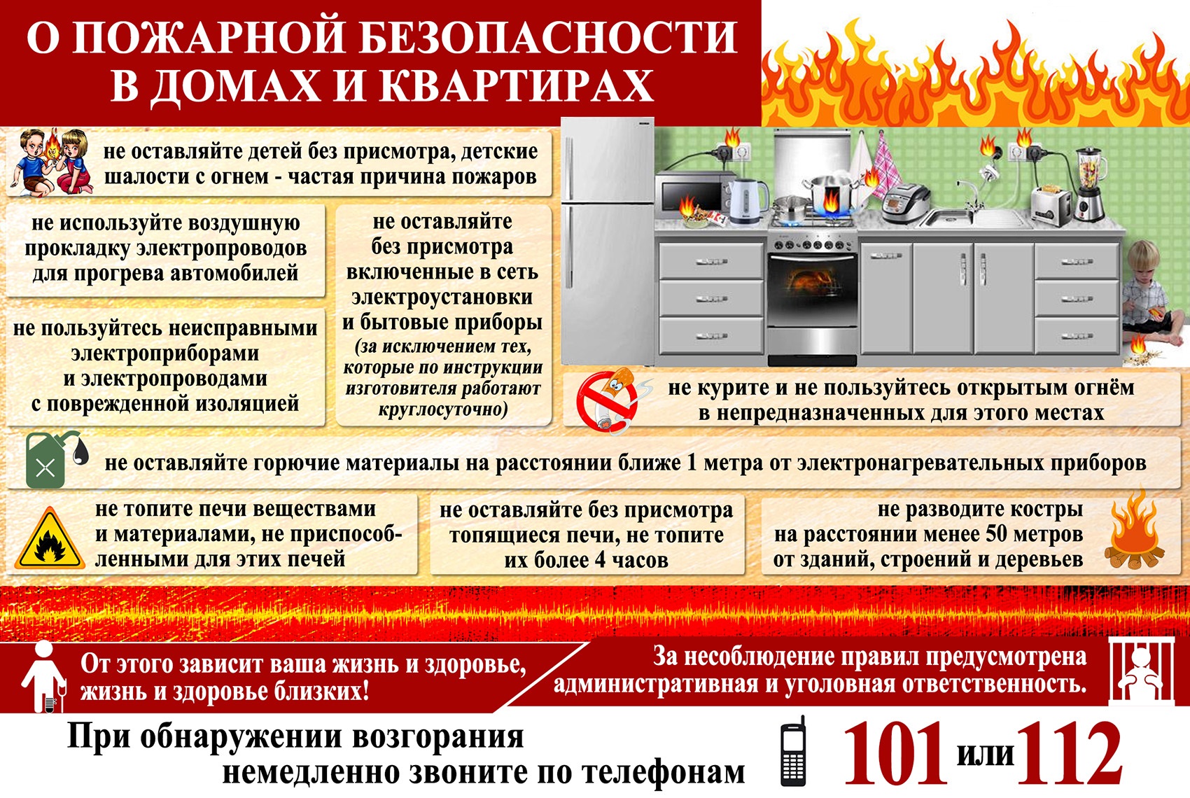 Пожарная безопасность в домах и квартирах